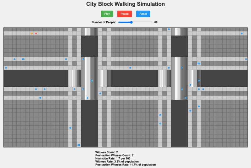 File:Screenshot - City Homicide Simulator.png