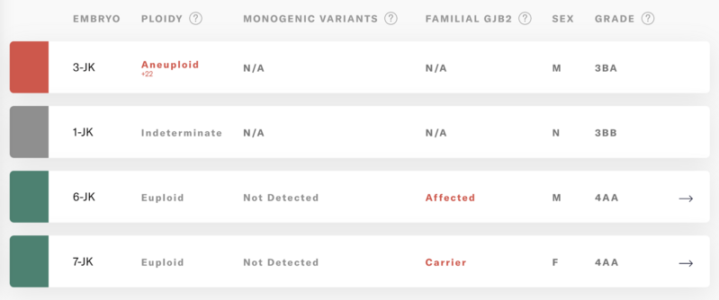File:Orchid Health Overview - Feb 2024 Set.png
