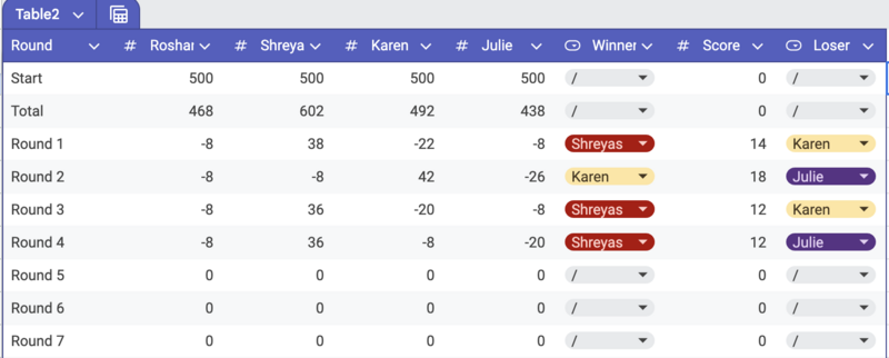 File:Screenshot - Mahjong Scoring Sheet.png