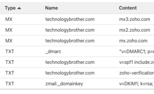 A screenshot of the Cloudflare DNS page for one of my domains, hinting at what you need to set up: MX, SPF, DKIM, DMARC